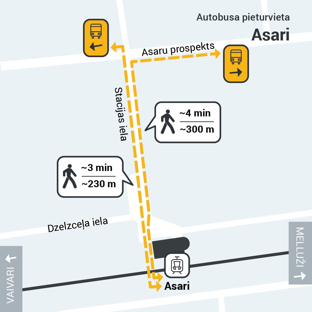 Karte ar gājēju ceļu no Asaru stacijas līdz autobusa pieturām uz Asaru prospekta. Attālums 230–300 metri, gājiena laiks 3–4 minūtes.